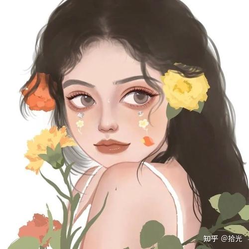 头像